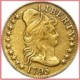 1795 Capped Bust Eagle